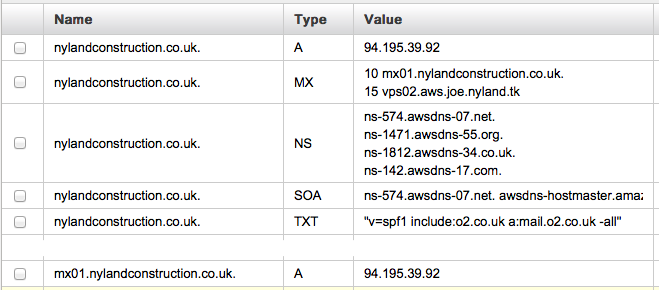 451 All Mx Servers Are Unavailable For Domain